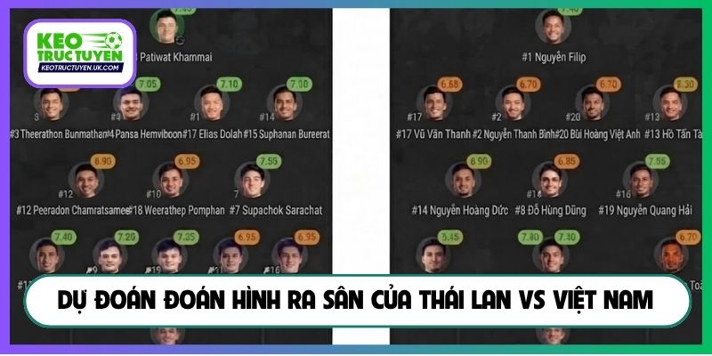 Dự đoán đoán hình ra sân của Thái Lan vs Việt Nam