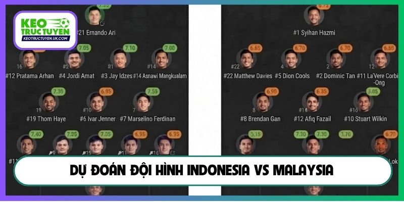 Dự đoán đội hình Indonesia vs Malaysia