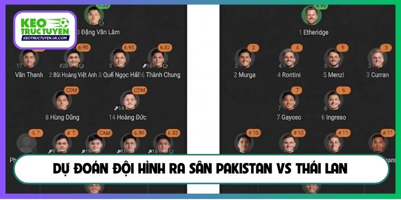 Dự đoán đội hình ra sân Việt Nam vs Philippines