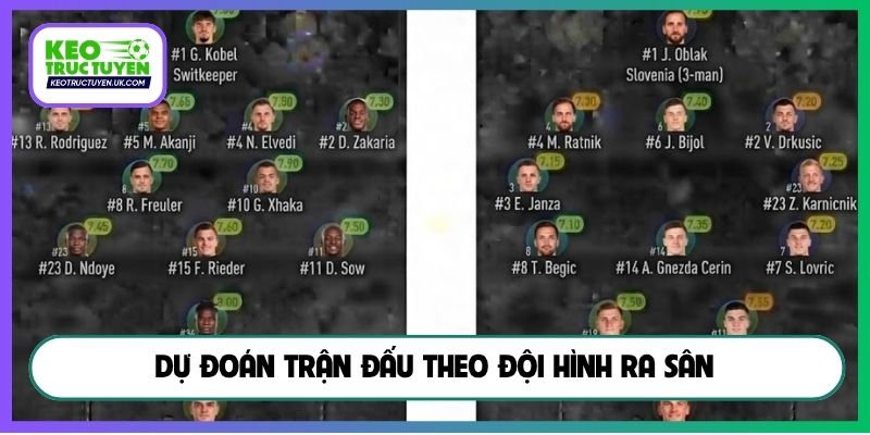 Dự đoán trận đấu theo đội hình ra sân