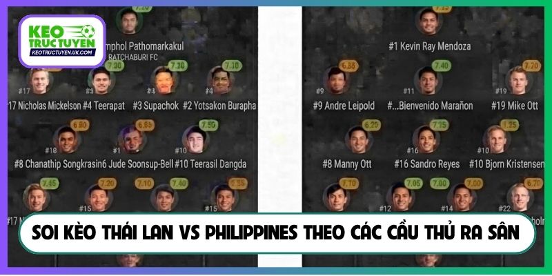 Soi kèo Thái Lan vs Philippines theo các cầu thủ ra sân