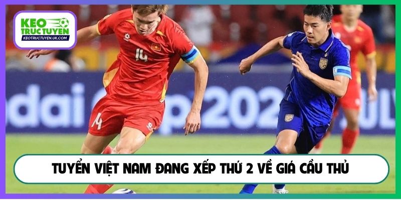 Tuyển Việt Nam đang xếp thứ 2 về giá cầu thủ