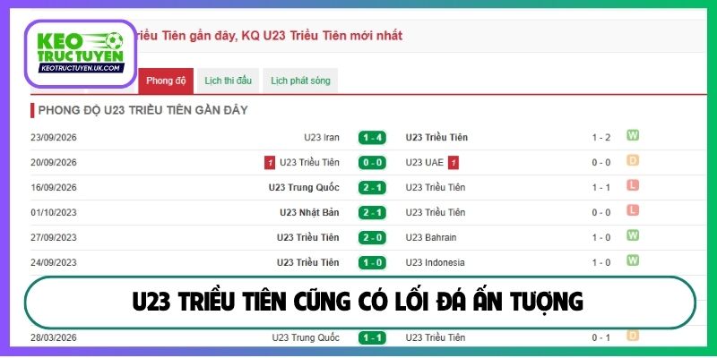 U23 Triều Tiên cũng có lối đá ấn tượng