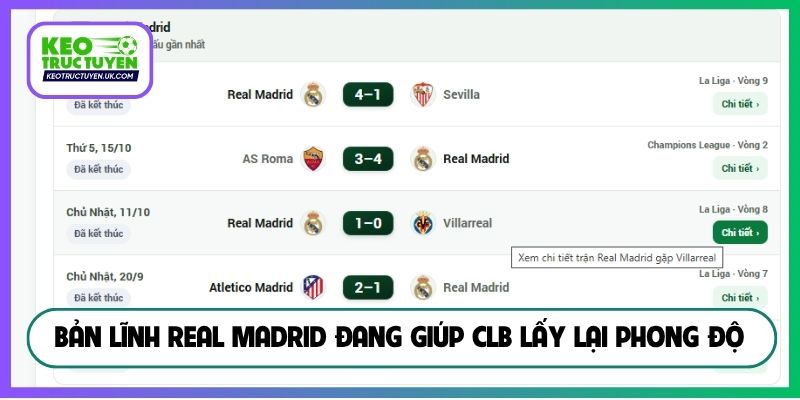 Bản lĩnh Real Madrid đang giúp CLB lấy lại phong độ