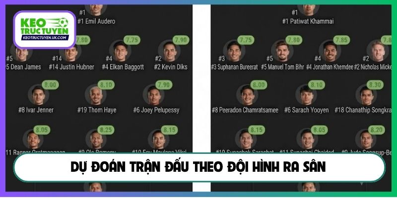 Dự đoán trận đấu theo đội hình ra sân