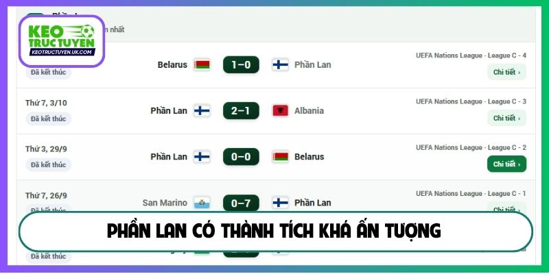Phần Lan có thành tích khá ấn tượng