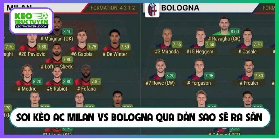 Soi kèo AC Milan vs Bologna qua dàn sao sẽ ra sân