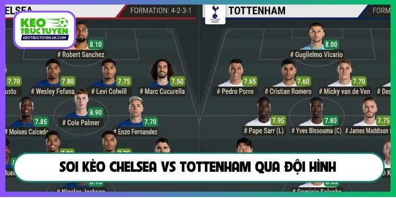 Soi kèo Chelsea vs Tottenham qua đội hình