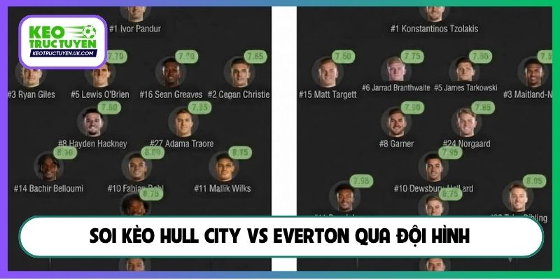 Soi kèo Hull City vs Everton qua đội hình