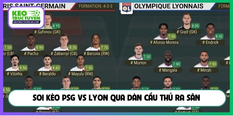 Soi kèo PSG vs Lyon qua dàn cầu thủ ra sân