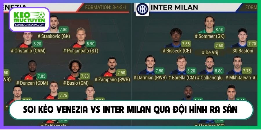 Soi kèo Venezia vs Inter Milan qua đội hình ra sân